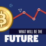 Exploring the potential future price predictions for Bitcoin and Ethereum.